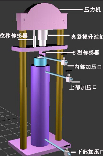 井下工具高溫高壓模擬試驗裝置-油浸試驗-井下工具壓力模擬試驗機